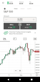 1market SP500