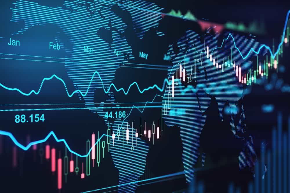 Stock Market Graph over a map of the world