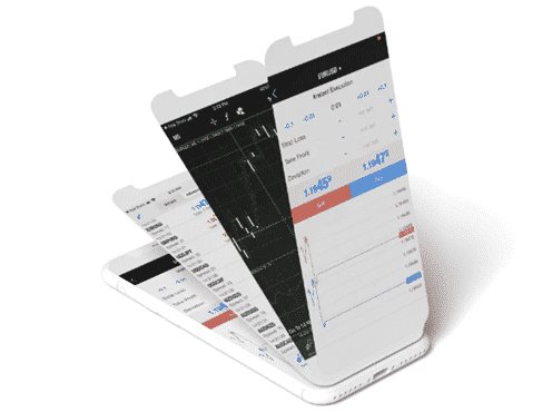 Axiance Trading Platform