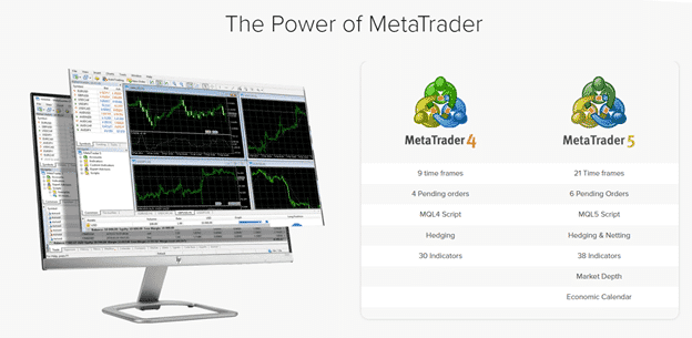 INFINOX MetaTrader platforms