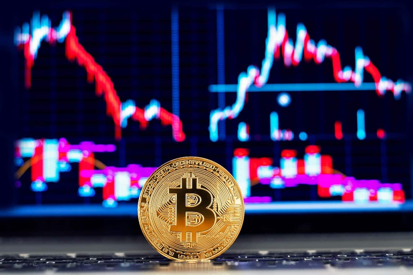 Bitcoins Correlation to Tech Stocks