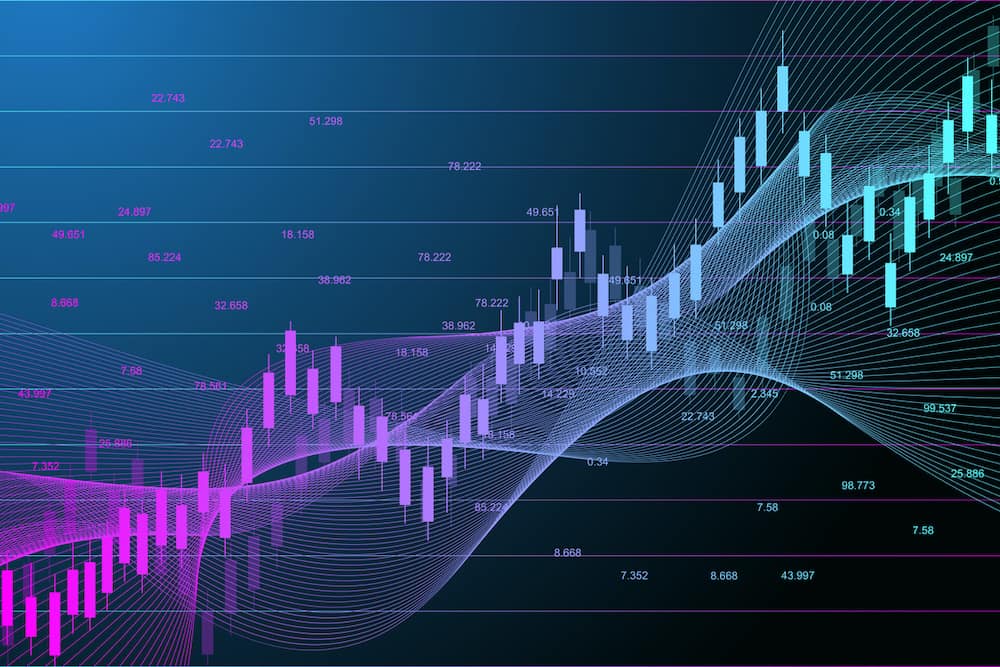 How to Start CFD Trading in India