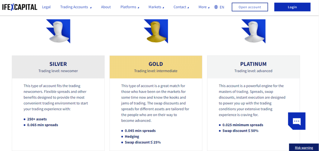 IFEXcapital account types