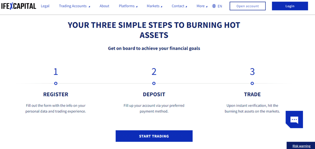 IFEXcapital start trading